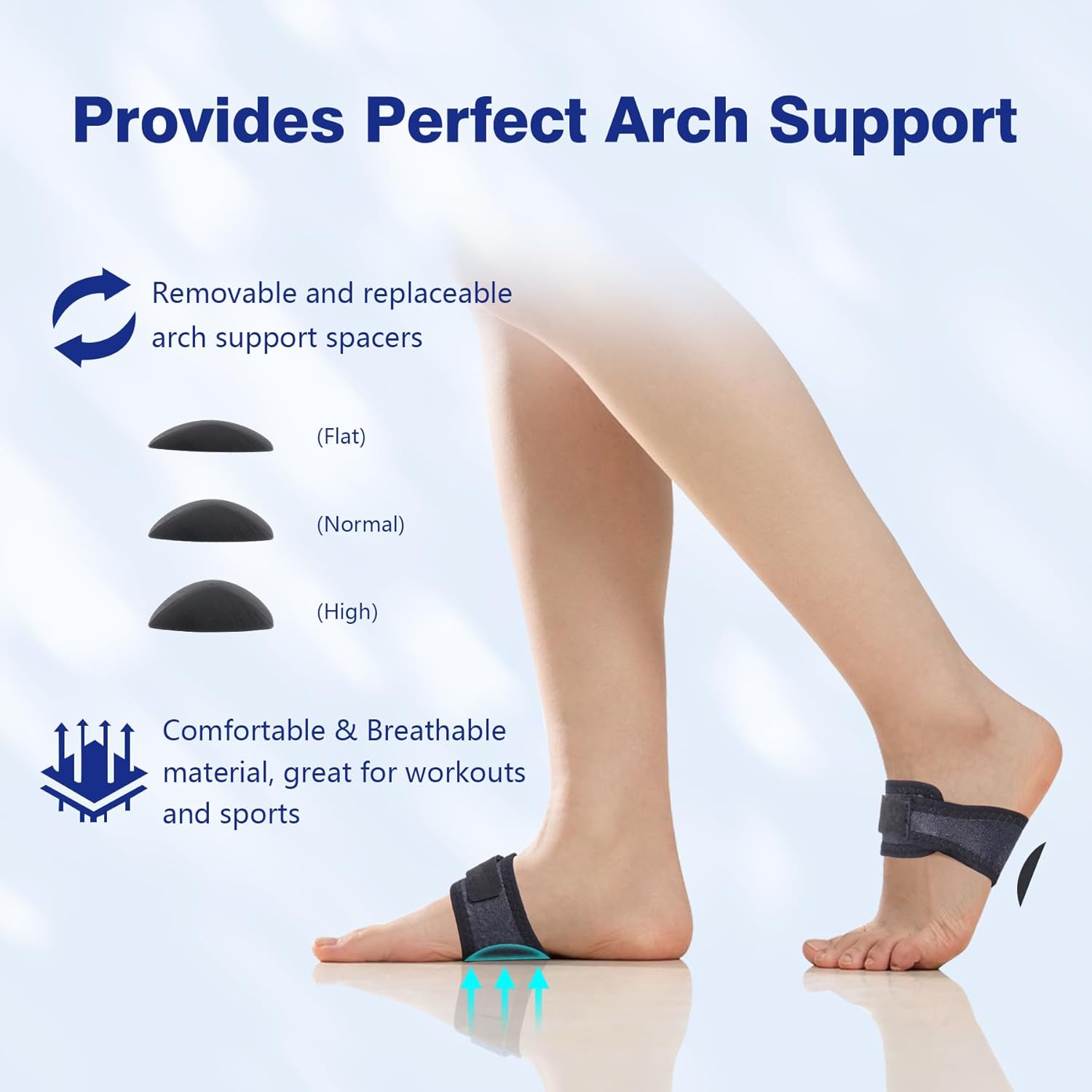 Comfort Arch Support Wraps